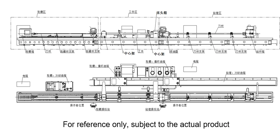 2m Processing Depth Deep Hole Drilling Boring Honing Machine