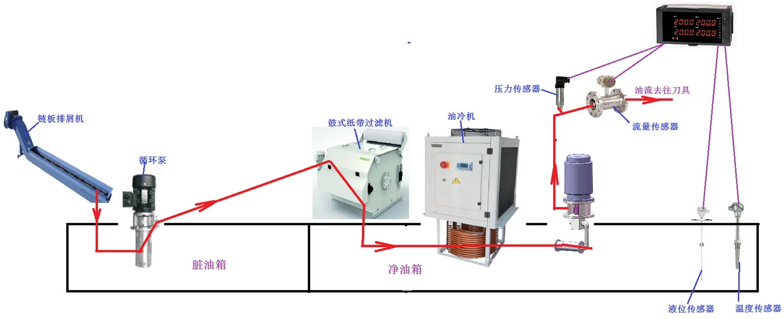 product-1681-684 product-1681-684